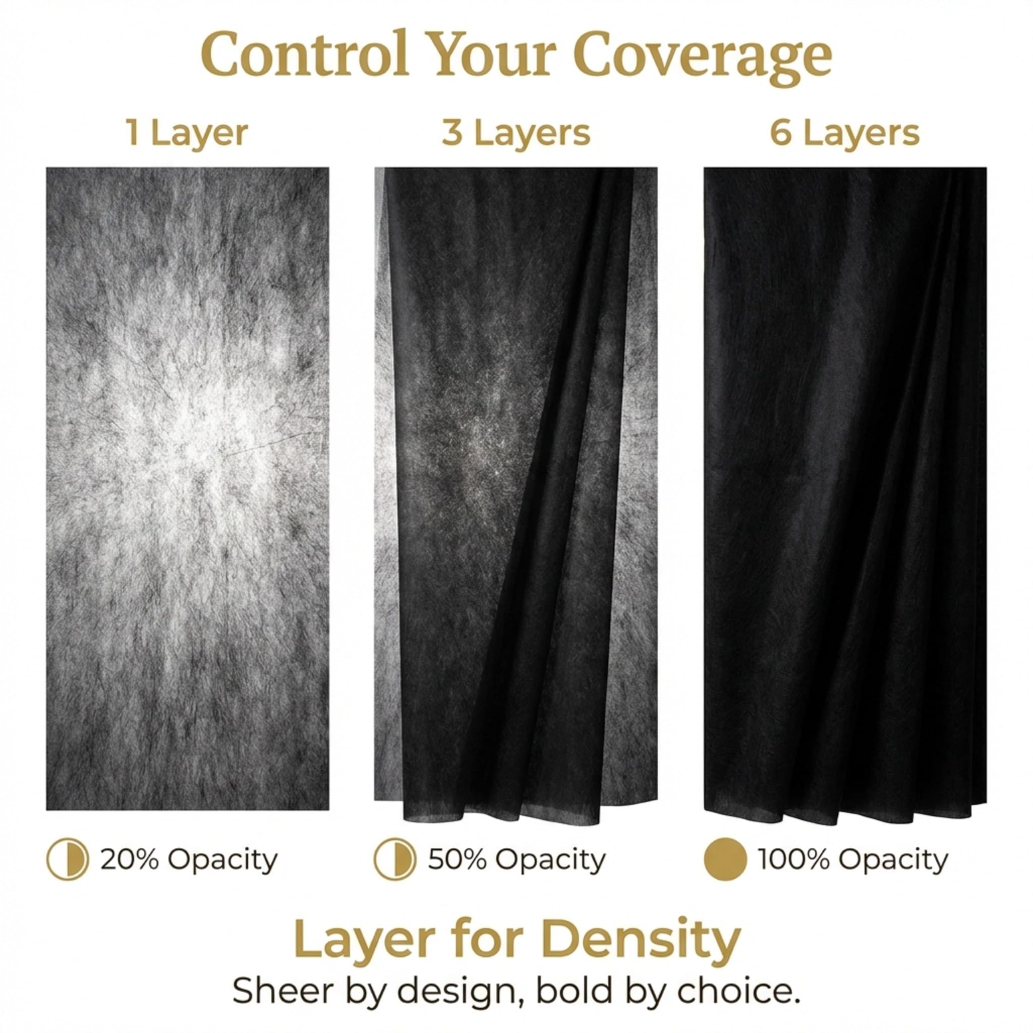 Anderson's Black Flame Retardant Gossamer Fabric Roll, 19" x 25 Yard roll, Sheer Fabric for Wedding Decorations, Baby Shower, Gender Reveal, Prom, Homecoming, Event Photo Backdrops, Drapes - Image 6