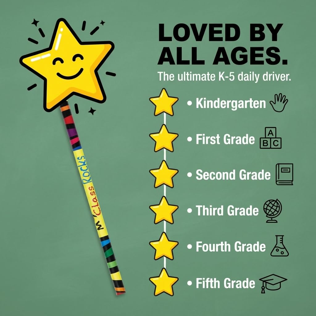 Anderson's, My Class Rocks Pencils, Set of 100, School Pencils, Keepsakes, Giveaways - Image 5