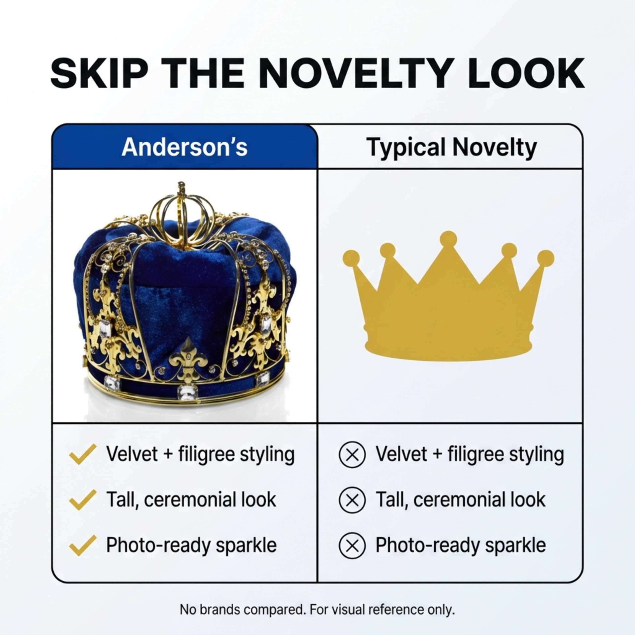 Anderson's Supreme Sovereign Crown, Prom King, Homecoming Court, Wedding, Birthday, Mardi Gras, Renaissance, Theater Prop - Image 6