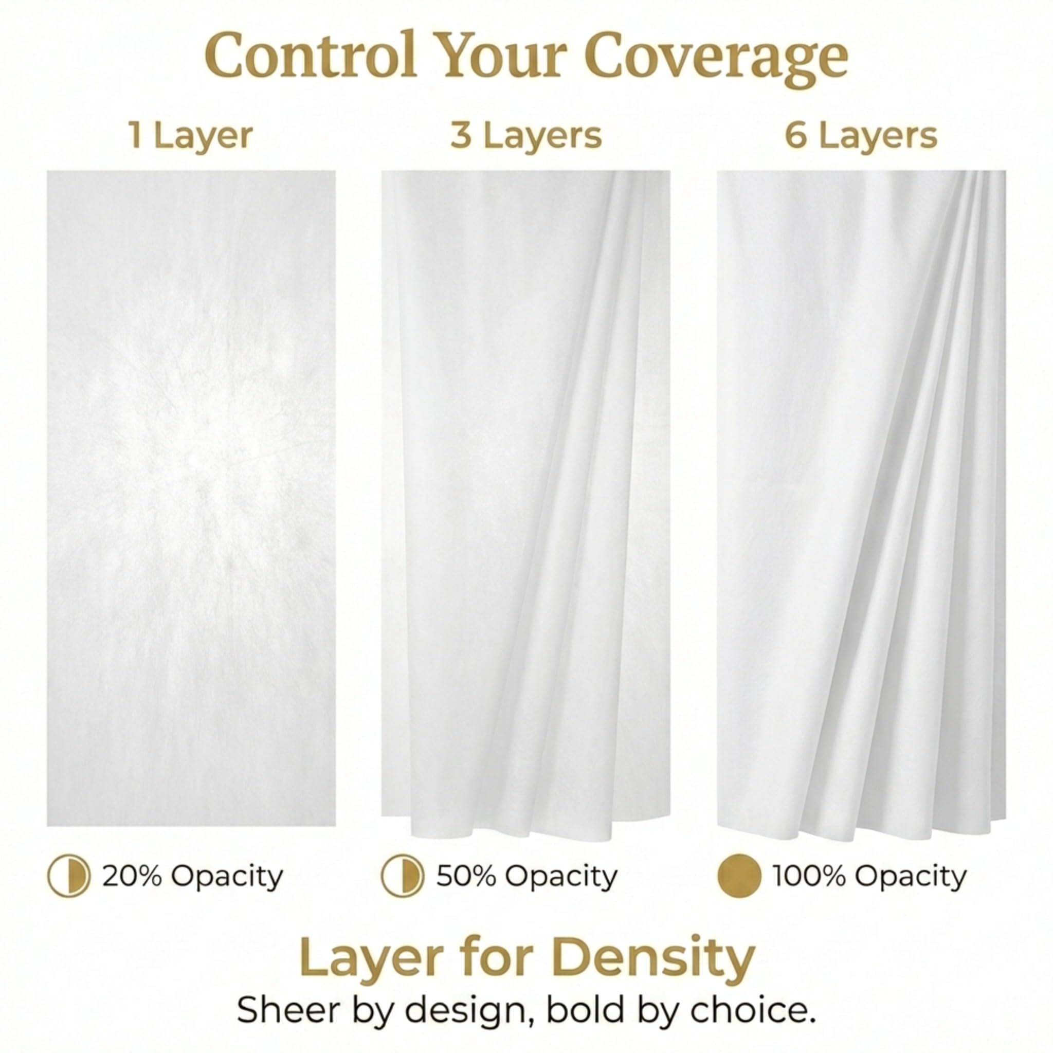 Anderson's White Gossamer Fabric Roll, 59 Inches x 25 Yards, Sheer Fabric for Wedding Decorations, Baby Shower, Gender Reveal, Prom, Homecoming, Event Photo Backdrops, Drapes - Image 3