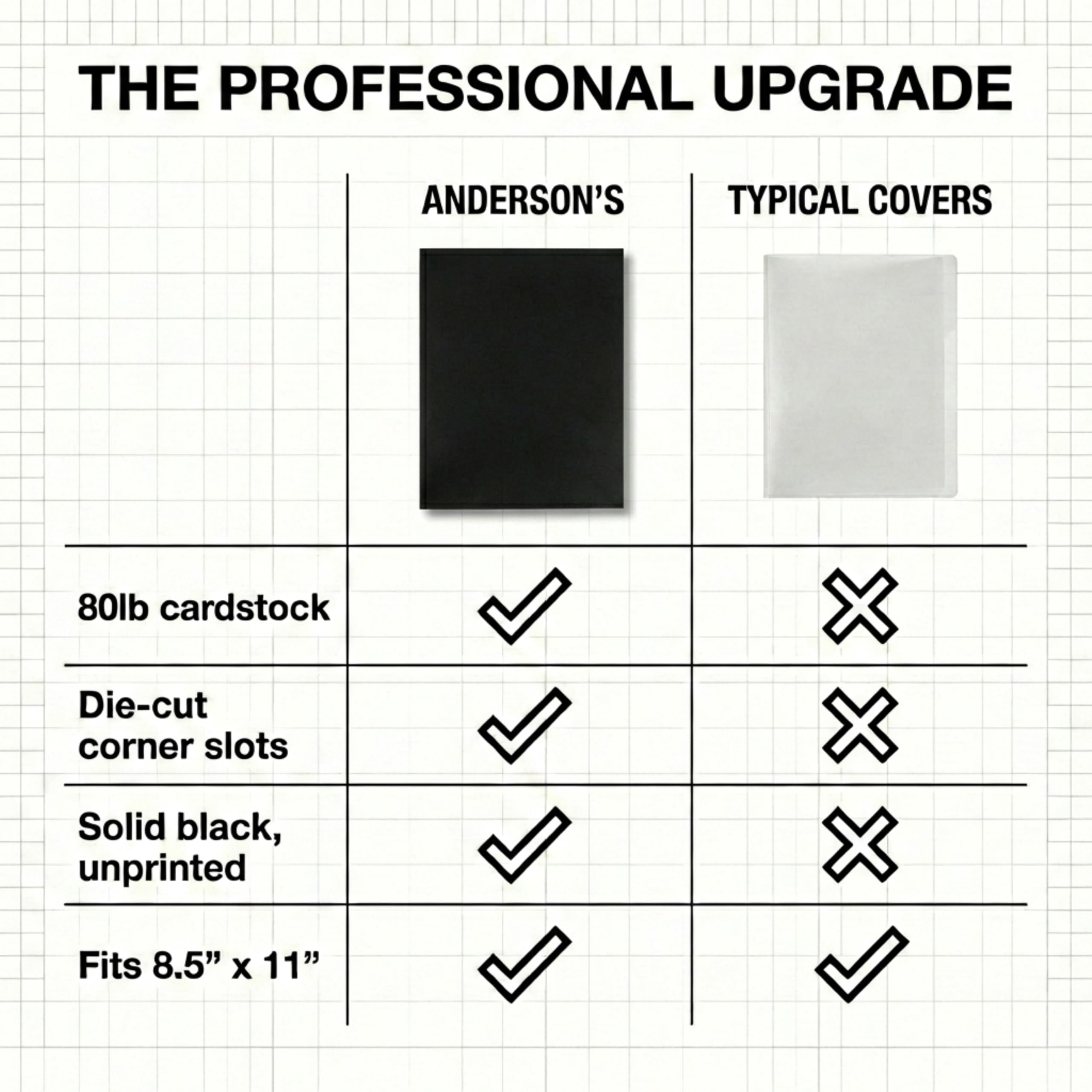 PaperDirect Black Certificate Jackets, 80lb Cardstock, 9.5" x 12" Presentation Holders, Solid Black Document Covers, Graduation, School Recognition, Staff & Volunteer Certificates, Box of 50 - Image 6
